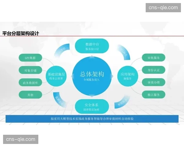 一站式数字转播方案在市场端受宠 帮助运营方简化繁琐的系统搭建逻辑