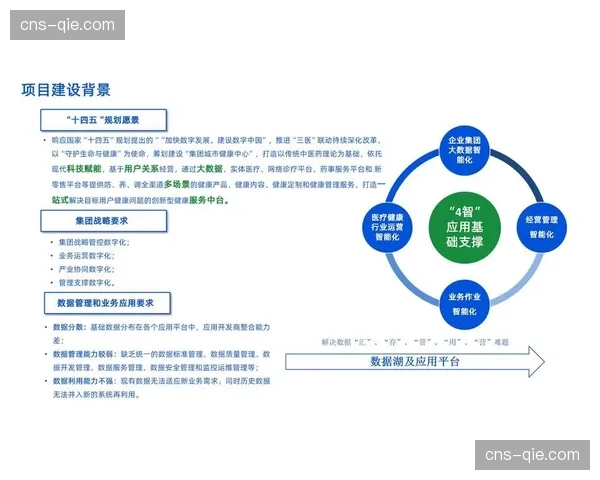 数字化运营平台在体系建设期拓展边界 这种延伸正在激活区域性体育消费潜能