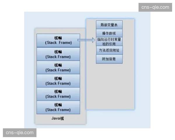 业余联赛数据报告引用西甲模型，强调防守组织的重要性